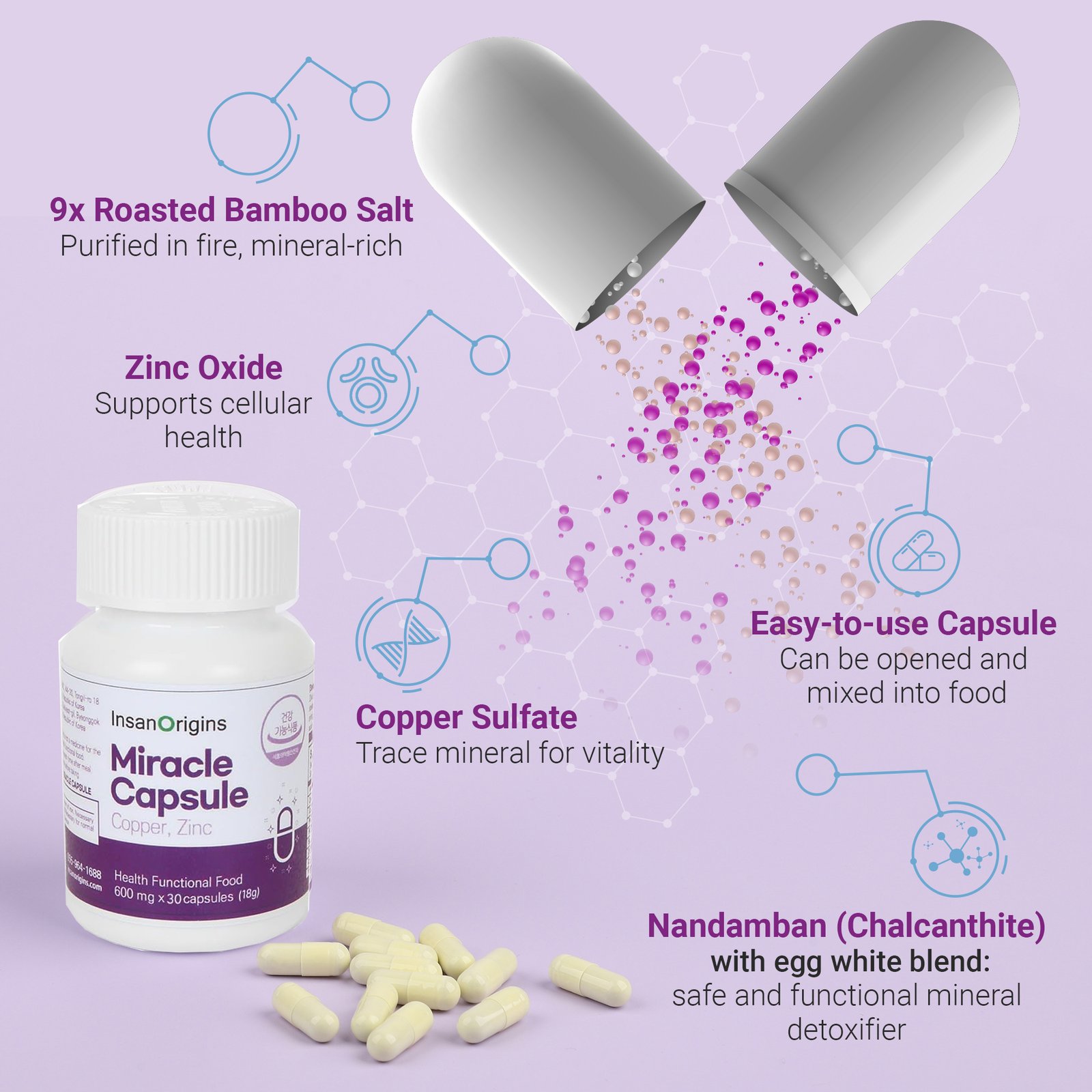 Insan Miracle Capsule